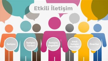 Etkili İletişim Becerileri Nasıl Geliştirilir?